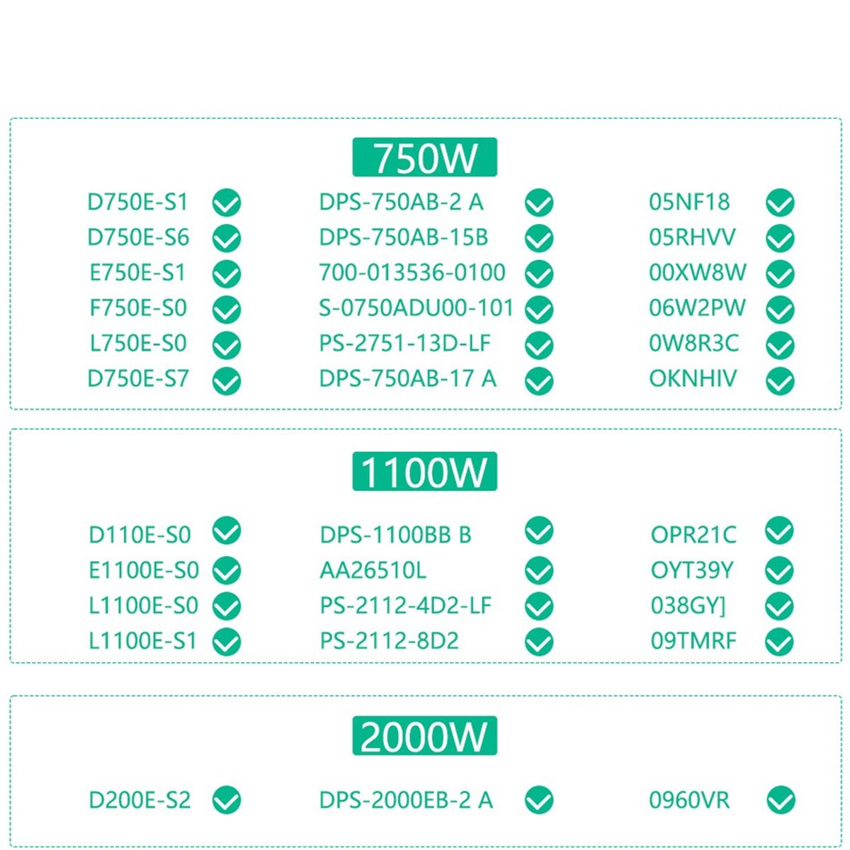 12 poorten PCIe 6-pins connect - 2400W Server Psu Breakout Board recensie en prijs